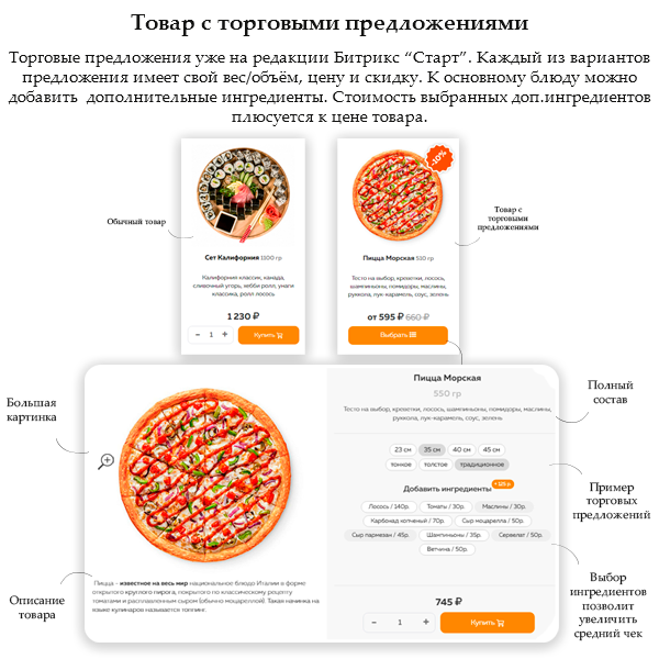 Купить good.food - магазин доставки еды, суши, пиццы с корзиной и оплатой