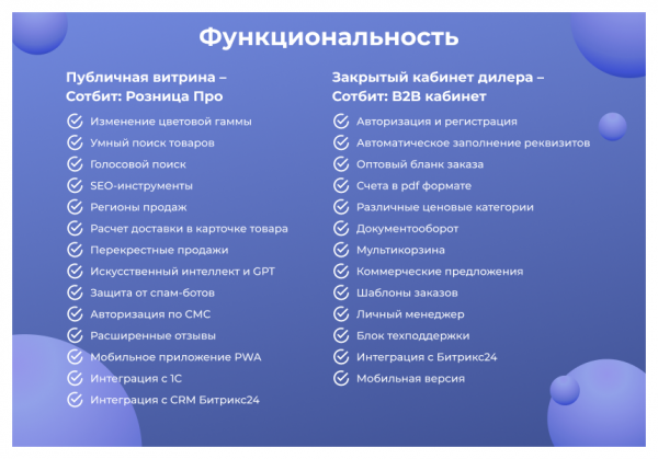 Купить сотбит: b2bshop – оптово-розничный интернет-магазин