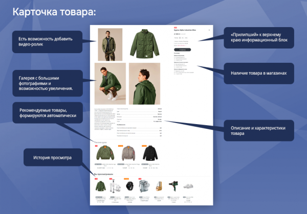 Купить универмаг. универсальный магазин на cтарте.