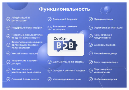 Купить сотбит: b2b кабинет plus