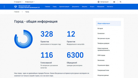 Купить Сайт государственной организации 3.0 + версия для слабовидящих