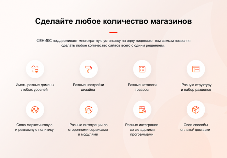 Купить феникс — безлимитный конструктор интернет-магазинов с возможностью создавать нешаблонные лендинги