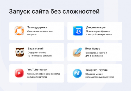 Купить Аспро: Приорити 2.0