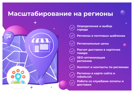 Купить сотбит: розница плюс – готовый шаблон интернет-магазина