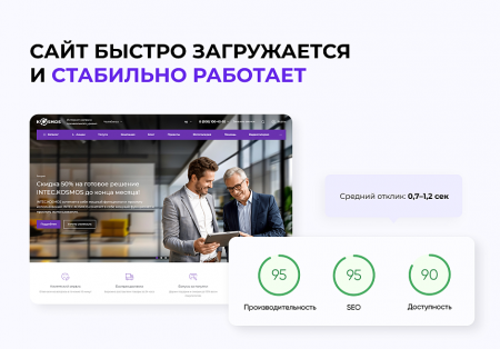 Купить intec.kosmos - готовый интернет-магазин со встроенным искусственным интеллектом