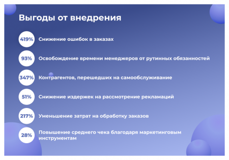 Купить сотбит: b2bshop – оптово-розничный интернет-магазин